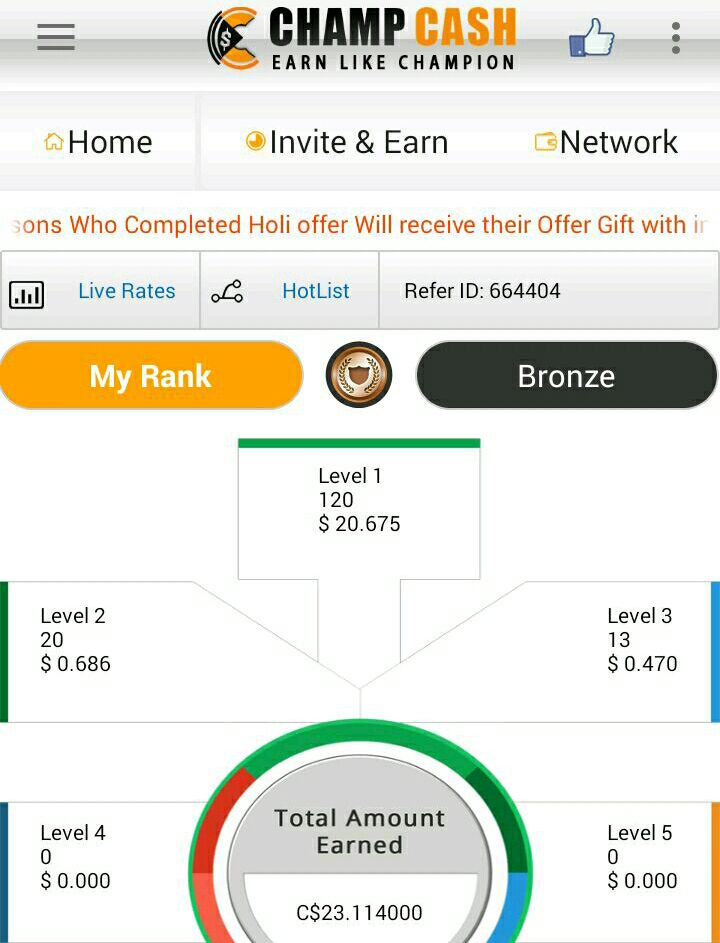 champcash position in giving money